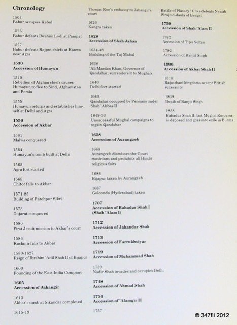 The Indian Heritage: Court Life and Arts under Mughal Rule, photograph 7
