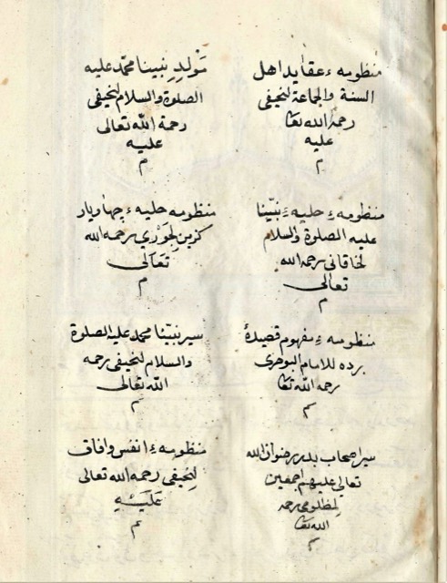 Ottoman Illuminated Sufi Manuscript, Mecmua-i Eş'ar, photograph 4